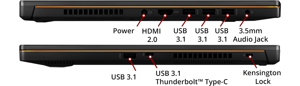 thunderbolt connectivity